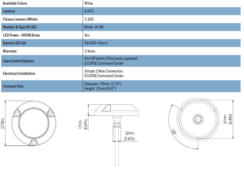 Light Underwater Surface Mount LED White